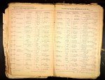 Iowa, Marriage Records, 1880-1940