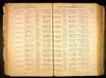 Iowa, Marriage Records, 1880-1940