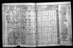 Iowa, State Census Collection, 1836-1925