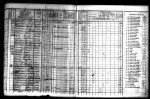 Iowa, State Census Collection, 1836-1925