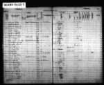 Connecticut, U.S., Wills and Probate Records, 1609-1999