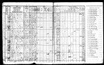Iowa, State Census Collection, 1836-1925