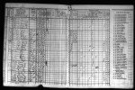 Iowa, State Census Collection, 1836-1925