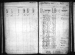 Kansas State Census Collection, 1855-1925
