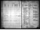 Kansas State Census Collection, 1855-1925