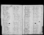 Kansas, County Marriages, 1811-1911