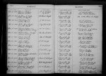 Kentucky, County Marriage Records, 1783-1965