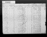 Kentucky, Marriage Records, 1852-1914