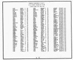 Minnesota, Divorce Index, 1970-1995 Minnesota, Divorce Index, 1970-1995