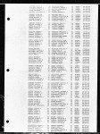 Minnesota, Marriage Index, 1958-2001