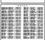 Minnesota, Marriage Index, 1958-2001