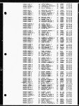 Minnesota, Marriage Index, 1958-2001
