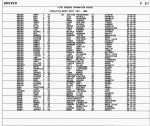 Minnesota, Marriage Index, 1958-2001