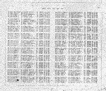 Minnesota, Marriage Index, 1958-2001