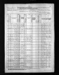 Nebraska, State Census Collection, 1860-1885