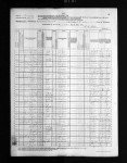 Nebraska, State Census Collection, 1860-1885
