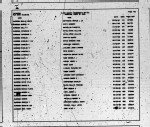 Nevada, Marriage Index, 1956-2005