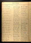 New Jersey, U.S., Episcopal Diocese of Newark Church Records, 1809-1816, 1825-1970