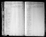 New Jersey, U.S., State Census, 1865