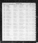 New York State, Marriage Index, 1881-1967