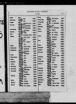 New York State, Marriage Index, 1881-1967