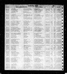 New York State, Marriage Index, 1881-1967
