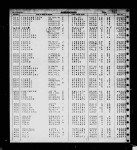 New York State, Marriage Index, 1881-1967