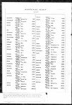 New York State, Marriage Index, 1881-1967
