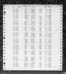 New York State, Marriage Index, 1881-1967