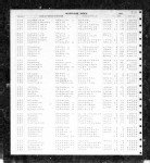 New York State, Marriage Index, 1881-1967