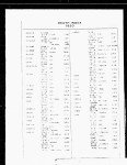New York, Death Index, 1880-1956