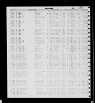 New York, Death Index, 1880-1956