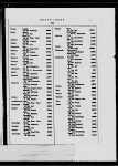 New York, Death Index, 1880-1956