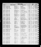 New York, Death Index, 1880-1956