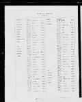New York, Death Index, 1880-1956
