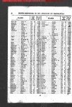 New York, New York, Birth Index, 1910-1965