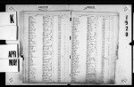 New York, New York, Marriage License Indexes, 1907-2018