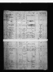 New York, Passenger Lists, 1820-1957