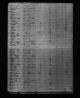 New York, Passenger Lists, 1820-1957