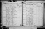 New York, State Census, 1875