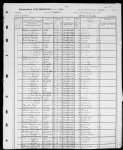New York, State Census, 1905 New York, State Census, 1905