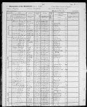 New York, State Census, 1905 New York, State Census, 1905