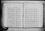 New York, U.S., State Census, 1915