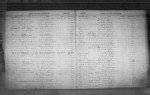 North Carolina, Birth Indexes, 1800-2000 North Carolina, Birth Indexes, 1800-2000