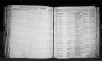 North Carolina, Birth Indexes, 1800-2000