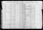 North Carolina, Birth Indexes, 1800-2000 North Carolina, Birth Indexes, 1800-2000