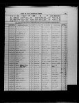 North Carolina, Birth Indexes, 1800-2000 North Carolina, Birth Indexes, 1800-2000