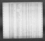 North Carolina, Death Indexes, 1908-2004