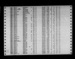 North Carolina, Death Indexes, 1908-2004