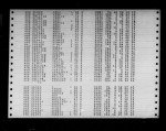 North Carolina, Death Indexes, 1908-2004